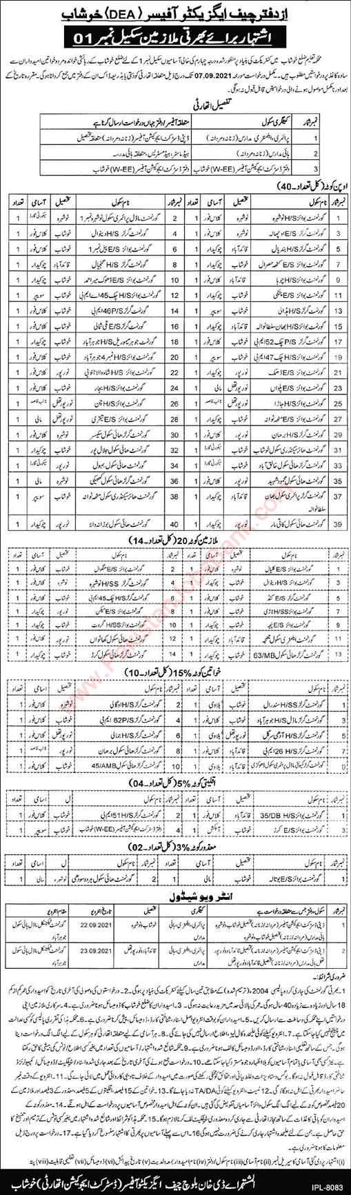 Education Department Khushab Jobs August 2021 Class 4 & Others District Education Authority Latest