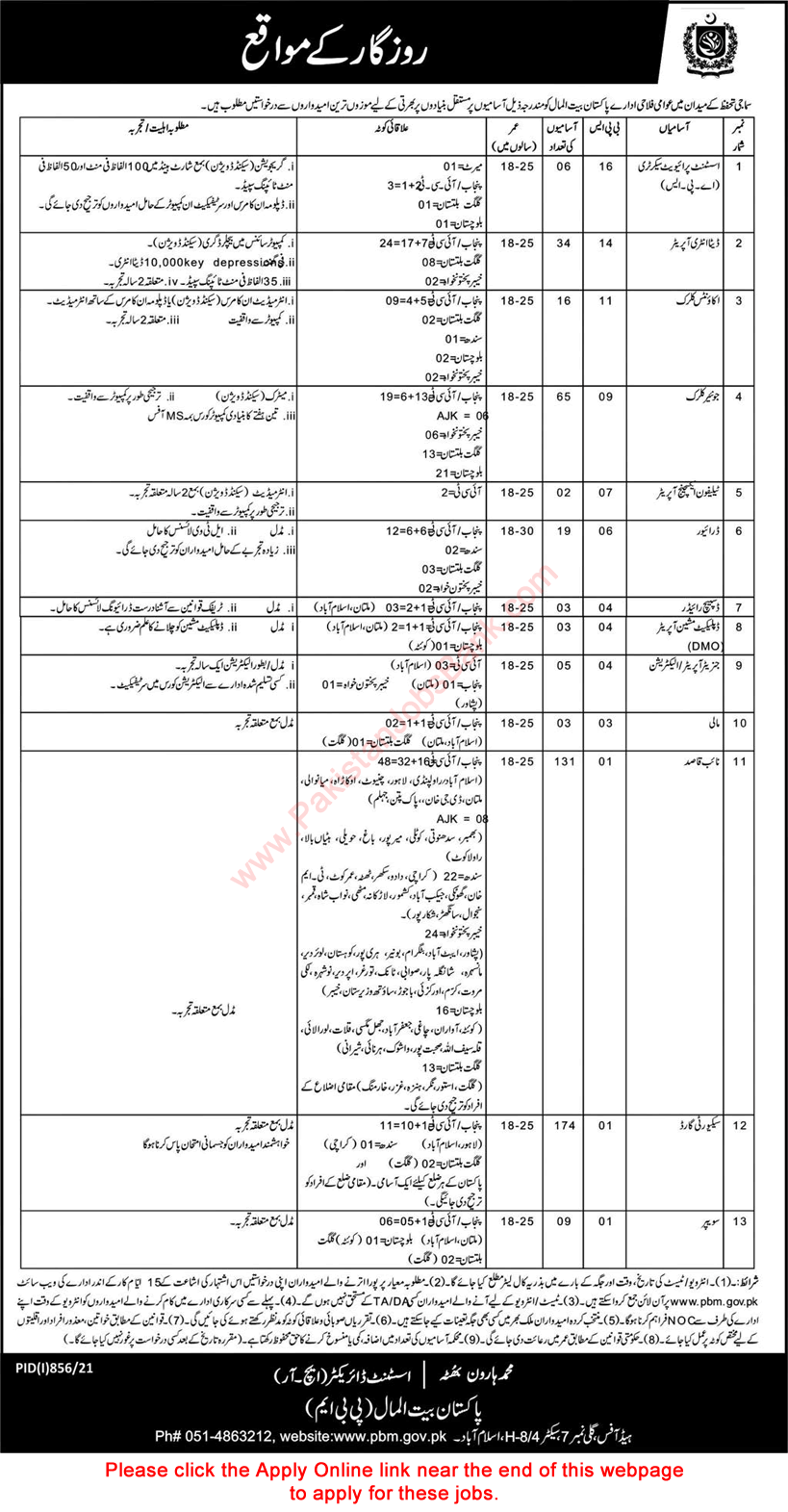 Pakistan Bait ul Mal Jobs August 2021 Apply Online Security Guards, Naib Qasid, Clerks & Others Latest