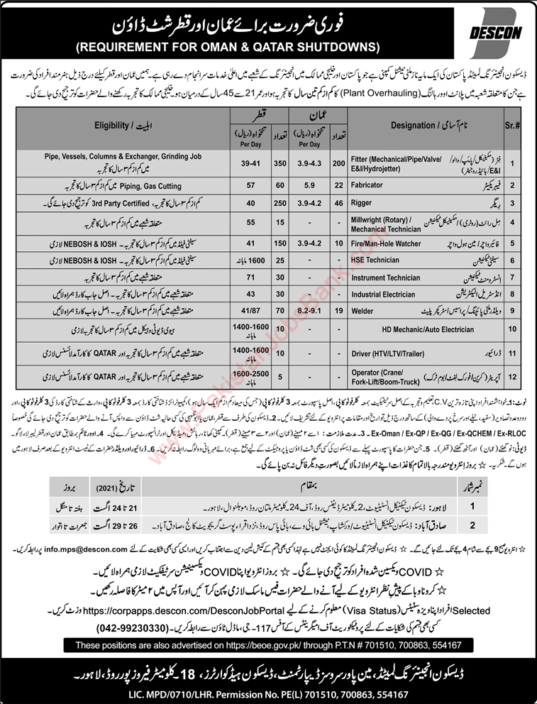 DESCON Engineering Shutdown Jobs August 2021 Fitters, Riggers & Others Latest