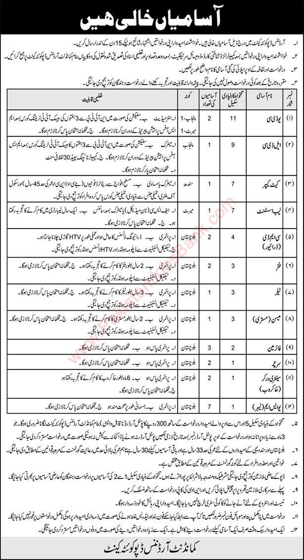 Ordnance Depot Quetta Jobs August 2021 USM Labors & Others Pak Army Latest