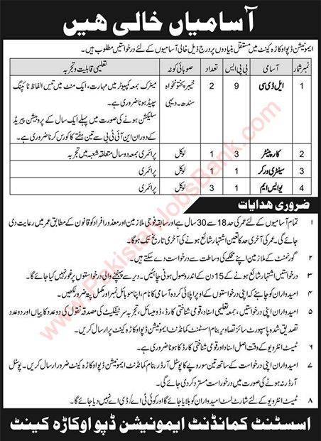 Ammunition Depot Okara Cantt Jobs 2021 August USM, Clerks & Others Latest