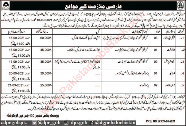 Provincial Ombudsman Balochistan Jobs 2021 August / September PO Box 430 GPO Quetta Latest