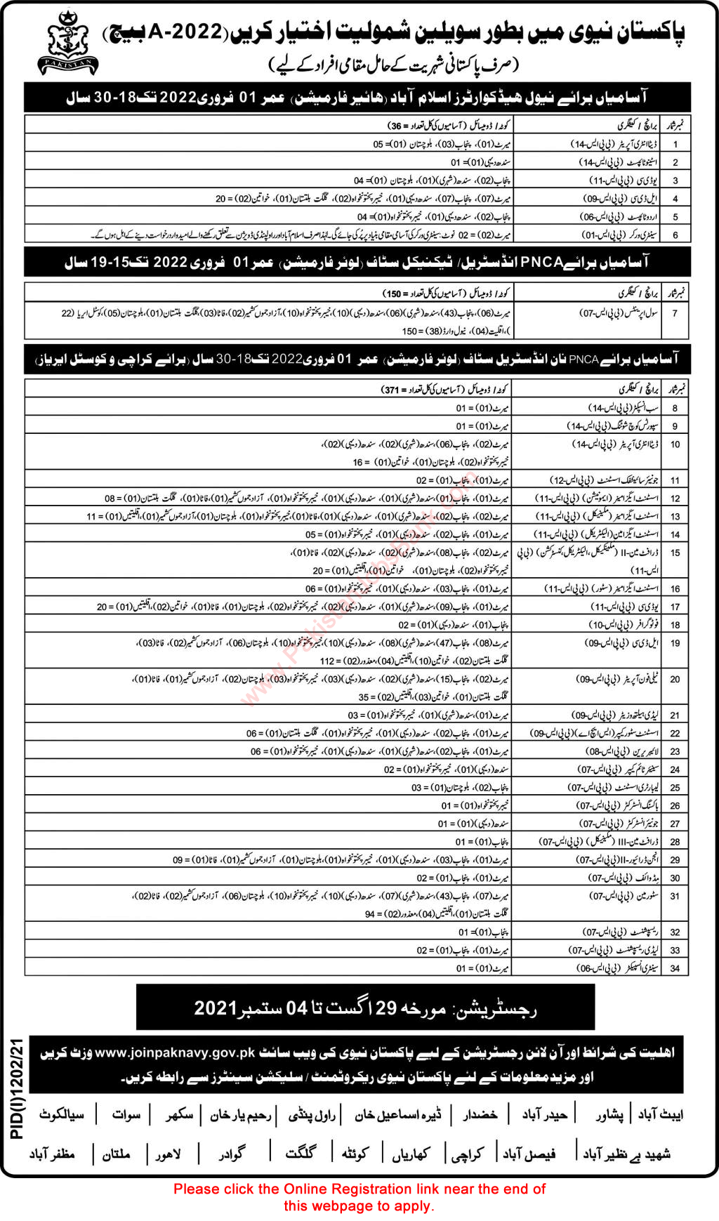 Pakistan Navy Civilian Jobs August 2021 September Online Registration Join in 2022-A Batch Latest Advertisement