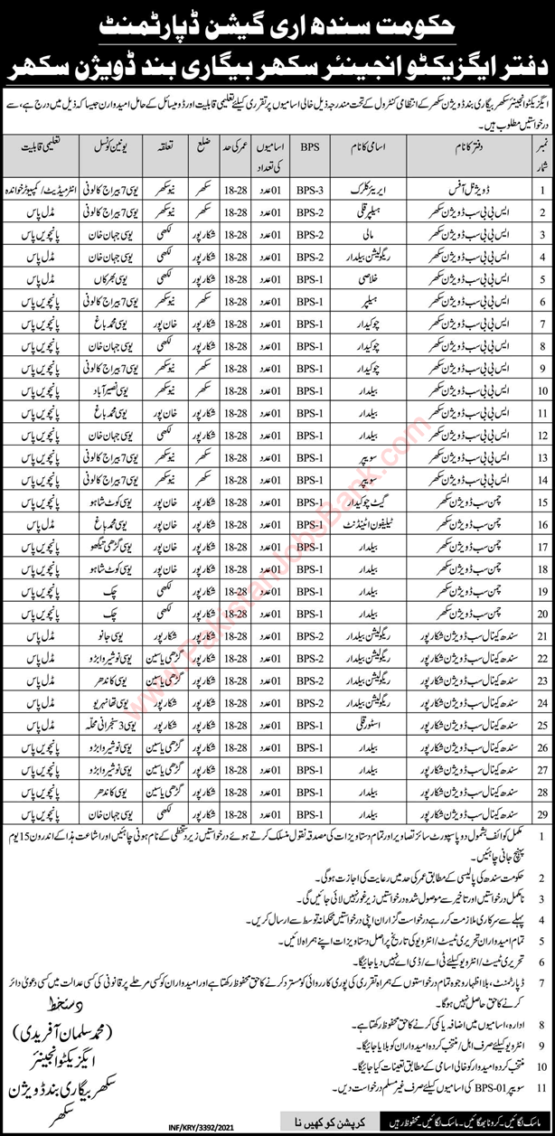 Irrigation Department Sukkur Jobs August 2021 September Baildar, Chowkidar & Others Latest