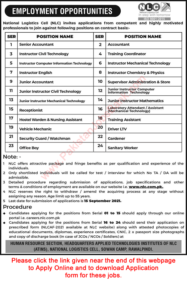 NLC Jobs September 2021 Online Application Form National Logistics Cell Latest