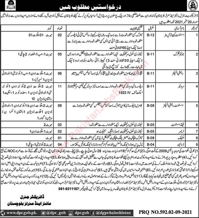 Mines and Minerals Department Balochistan Jobs 2021 September Royalty Inspectors, Surveyors & Others Latest