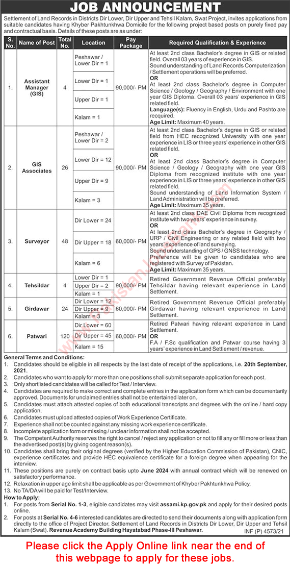 Settlement Office Land Record KPK Jobs September 2021 Apply Online Patwari & Others Latest