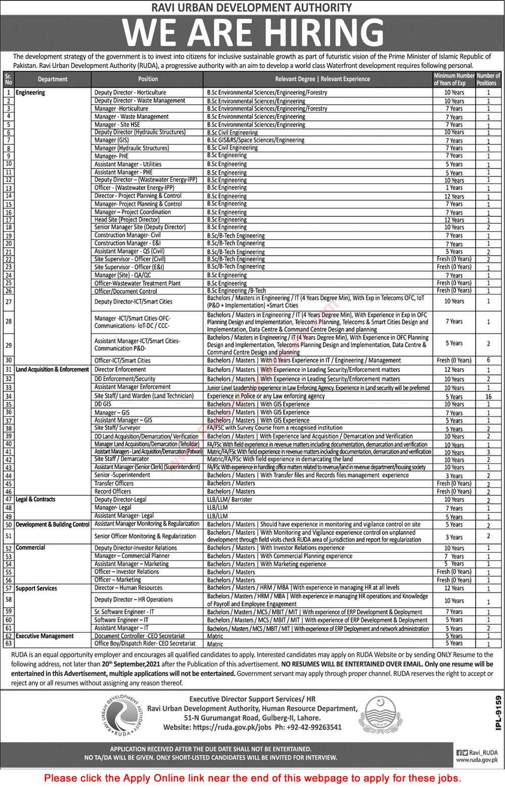 Ravi Urban Development Authority Jobs September 2021 RUDA Assistant Managers, Officers & Other Latest