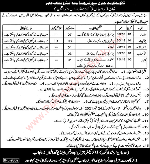 Sports and Youth Affairs Department Punjab Jobs September 2021 Chowkidar, Baildar & Others Latest