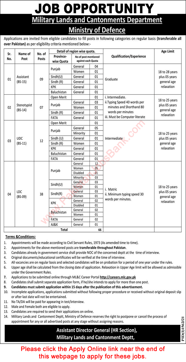 Military Lands and Cantonment Department Jobs 2021 September ML&C Apply Online Clerks & Others Latest