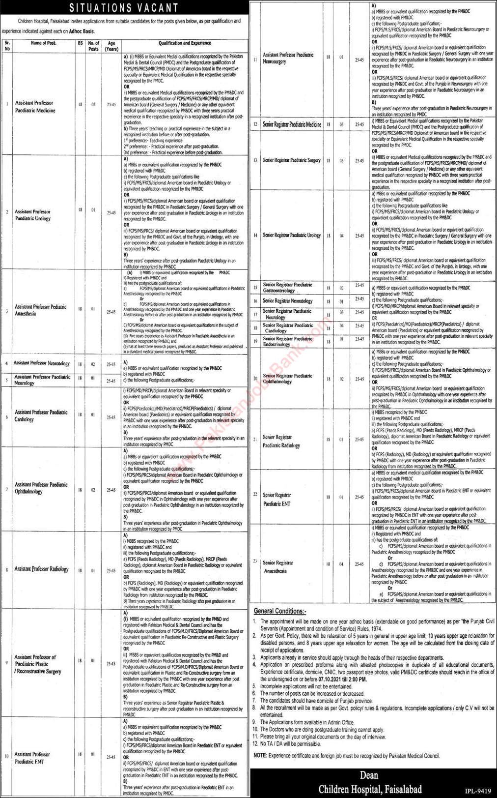 Children's Hospital Faisalabad Jobs 2021 September Teaching Faculty Latest