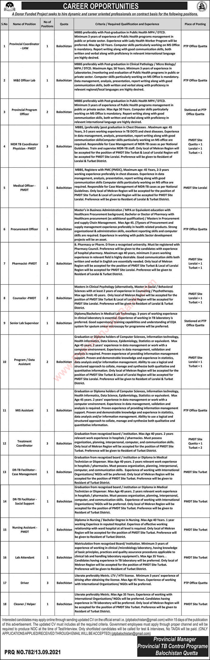 Provincial TB Control Program Balochistan Jobs 2021 September PTP Medical Officers & Others Latest
