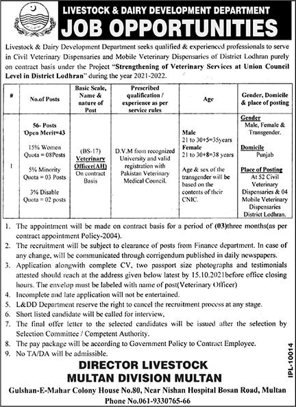 Veterinary Officer Jobs in Livestock and Dairy Development Department Punjab September 2021 Latest