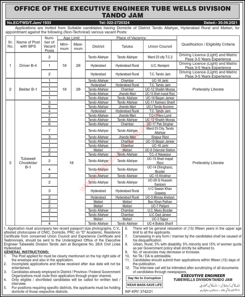 Tubewell Division Tando Jam Jobs October 2021 Chowkidar & Others Irrigation Department Latest