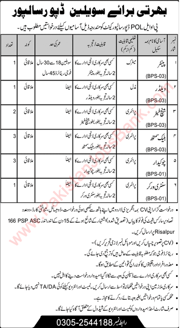 POL Depot Risalpur Cantt Jobs 2021 October Chowkidar & Others Pak Army Latest