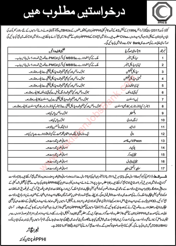 PPHI Balochistan Jobs October 2021 Medical Officers, Technicians & Others People's Primary Healthcare Initiative Latest