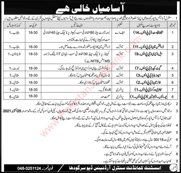 Central Ordnance Depot Sargodha Jobs October 2021 COD USM Labour & Others Latest