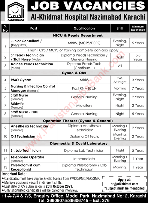 Al Khidmat Hospital Karachi Jobs October 2021 Staff Nurses & Others Latest