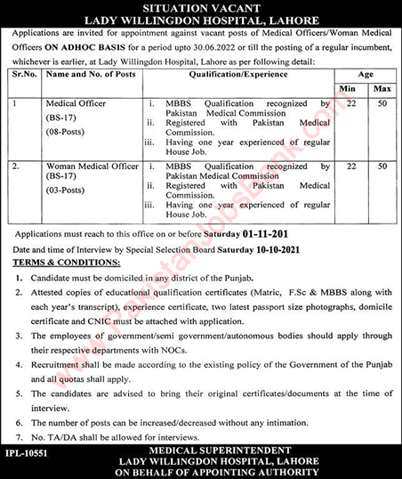 Women / Medical Officer Jobs in Lady Willingdon Hospital Lahore October 2021 Latest