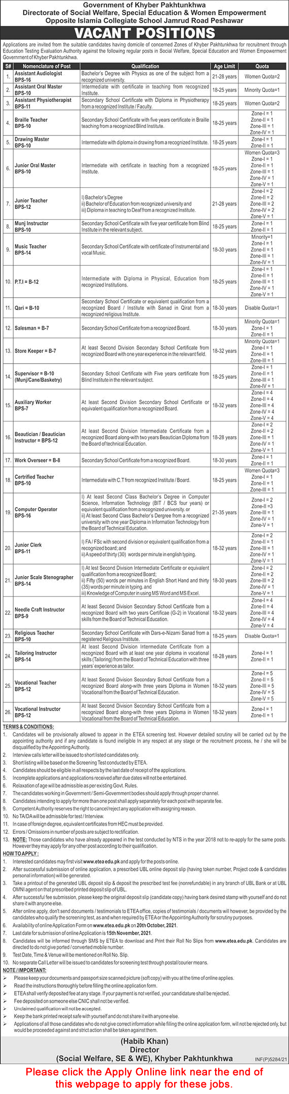 Social Welfare Department KPK Jobs October 2021 ETEA Apply Online Vocational Teachers, Instructors & Others Latest