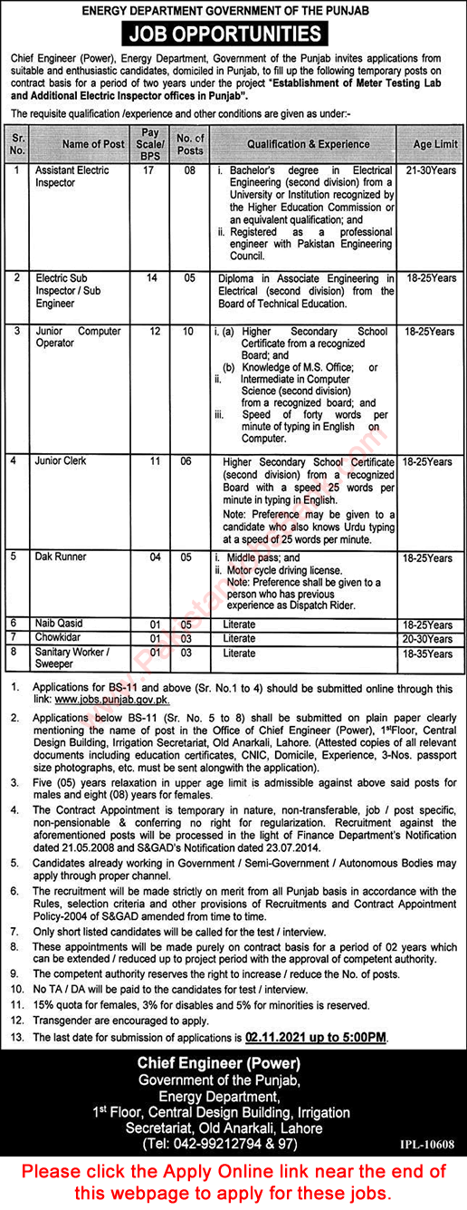 Energy Department Punjab Jobs 2021 October Apply Online Computer Operators & Others Latest