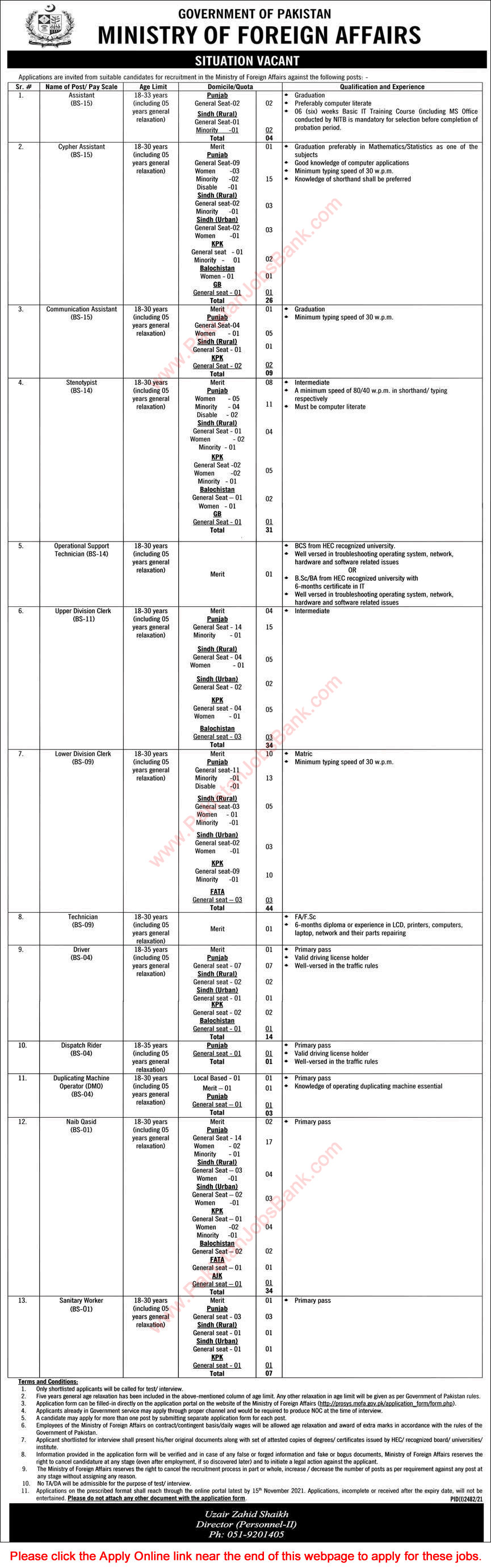 Ministry of Foreign Affairs Jobs October 2021 Apply Online Clerks, Stenotypists & Others Latest