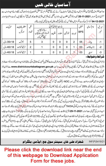 Civil Court Battagram Jobs 2021 October Application Form Naib Qasid & Others Latest