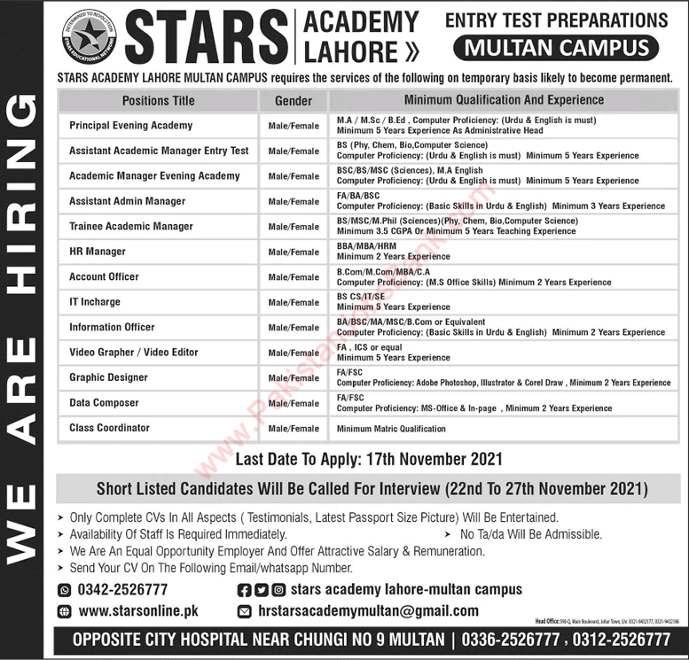 Stars Academy Lahore Multan Campus Jobs 2021 November Admin / HR Managers & Others Latest