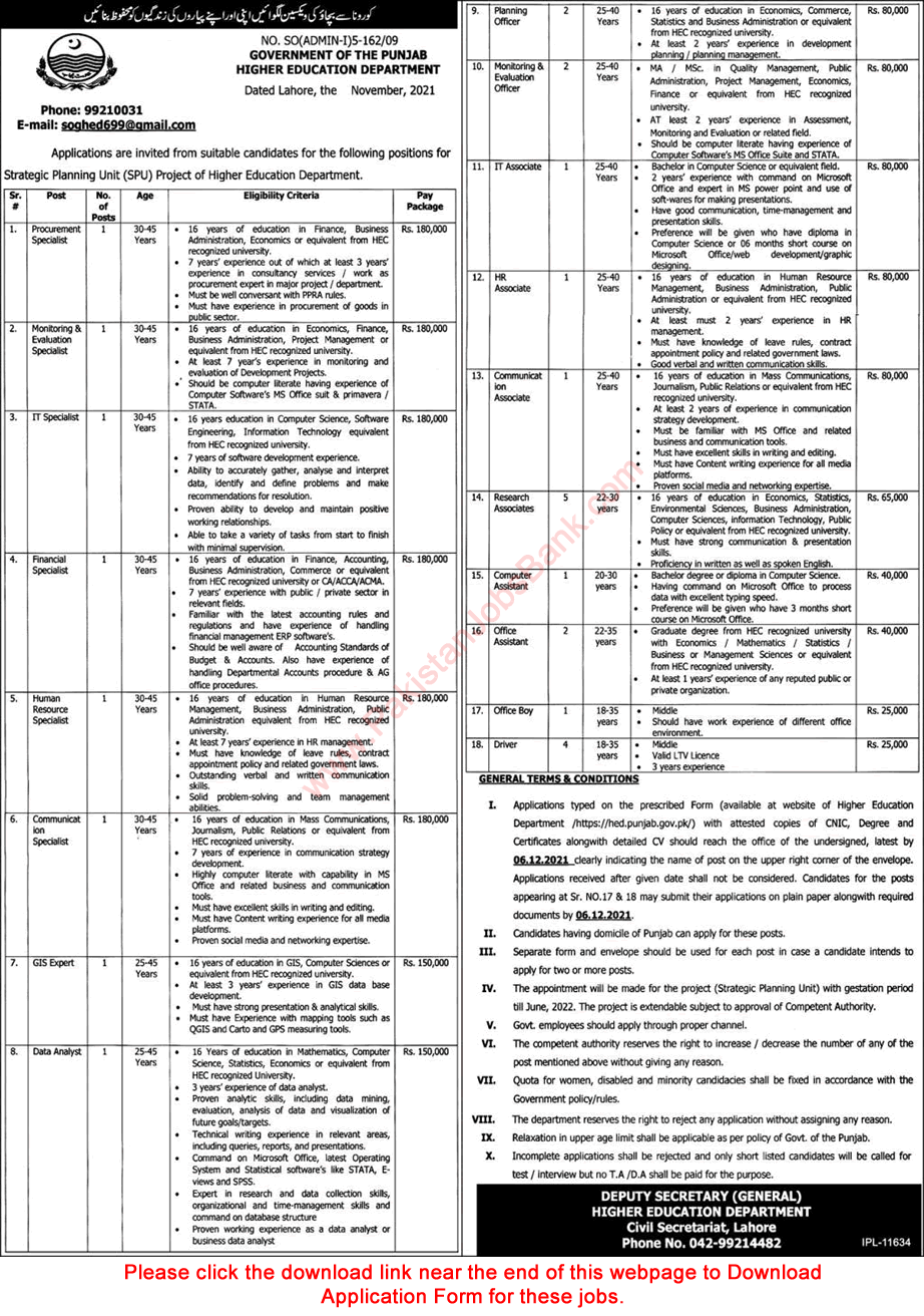 Higher Education Department Punjab Jobs 2021 November Application Form Research Associates & Others Latest