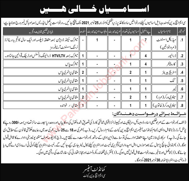 Combined Military Hospital Badin Jobs 2021 November CMH Sanitary Worker, Medical Assistant & Others Latest