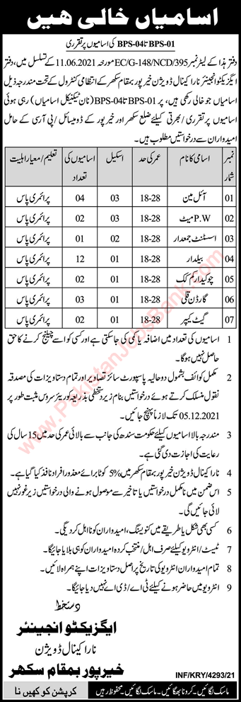 Irrigation Department Sukkur Jobs November 2021 Beldar & Others Latest