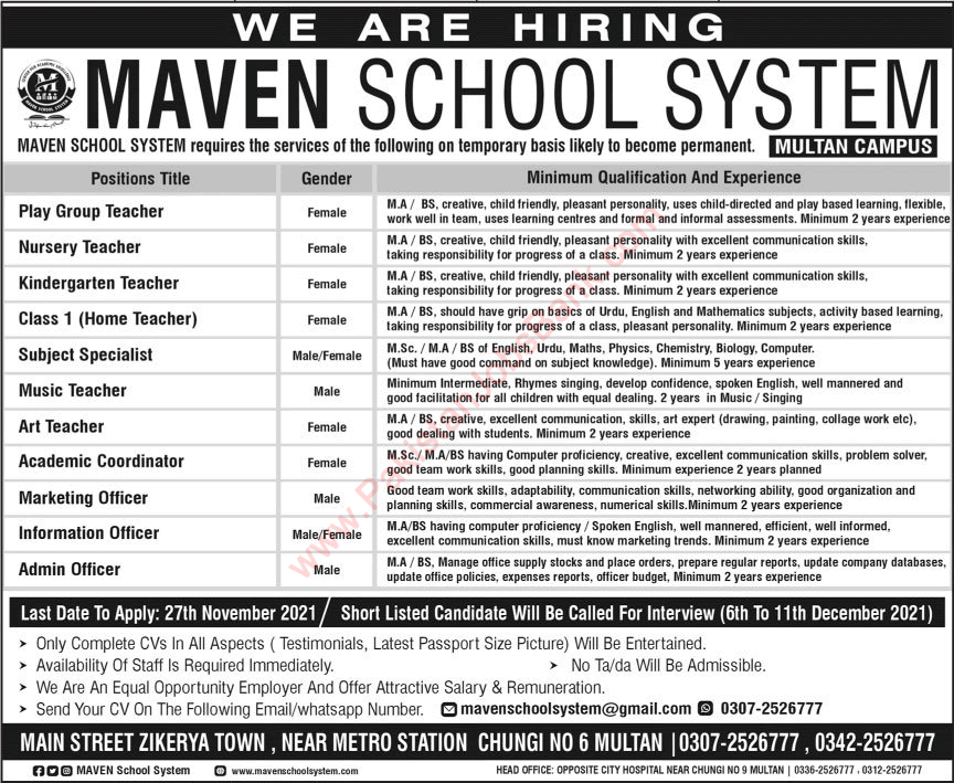 Maven School System Multan Jobs 2021 November Female Teachers & Others Latest