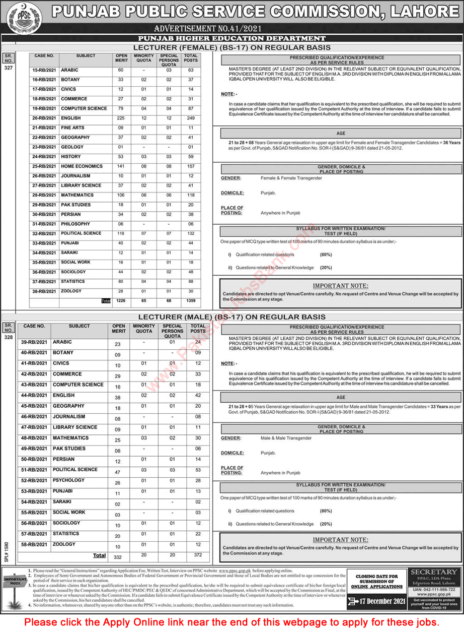 Lecturer Jobs in Punjab Higher Education Department December 2021 PPSC Online Apply Latest