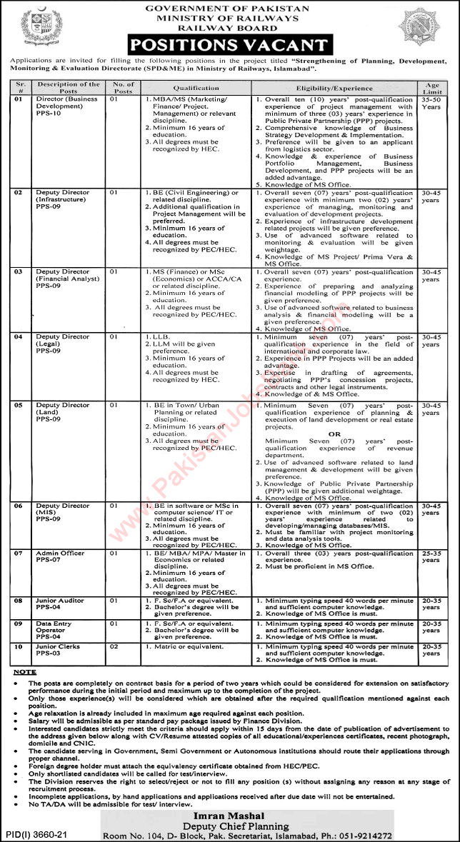 Ministry of Railways Islamabad Jobs December 2021 Deputy Directors & Others Latest