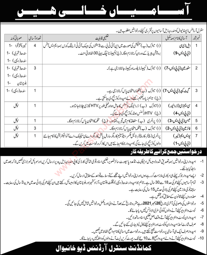 Central Ordnance Depot Khanewal Jobs December 2021 Clerks, Storeman & Others Latest