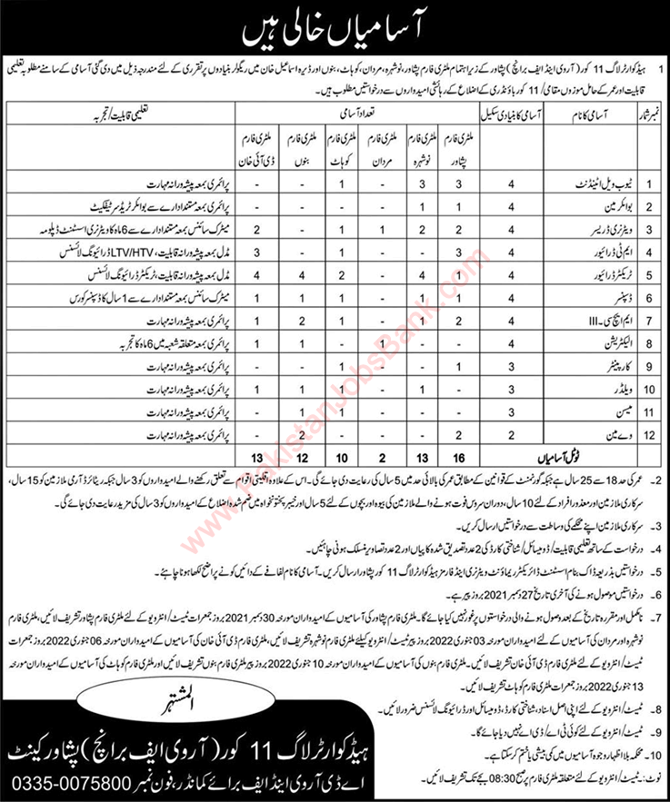 Headquarter Log 11 Corps Peshawar Jobs 2021 December Drivers & Others RV&F Branch Latest