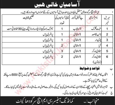 CMH Sargodha Jobs 2021 December Combined Military Hospital Pak Army Latest