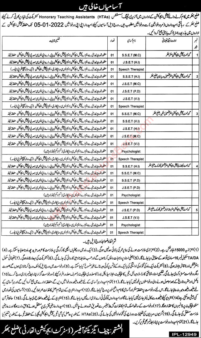 Education Department Bhakkar Jobs December 2021 Special Education Teachers & Others SSET / JSET Latest