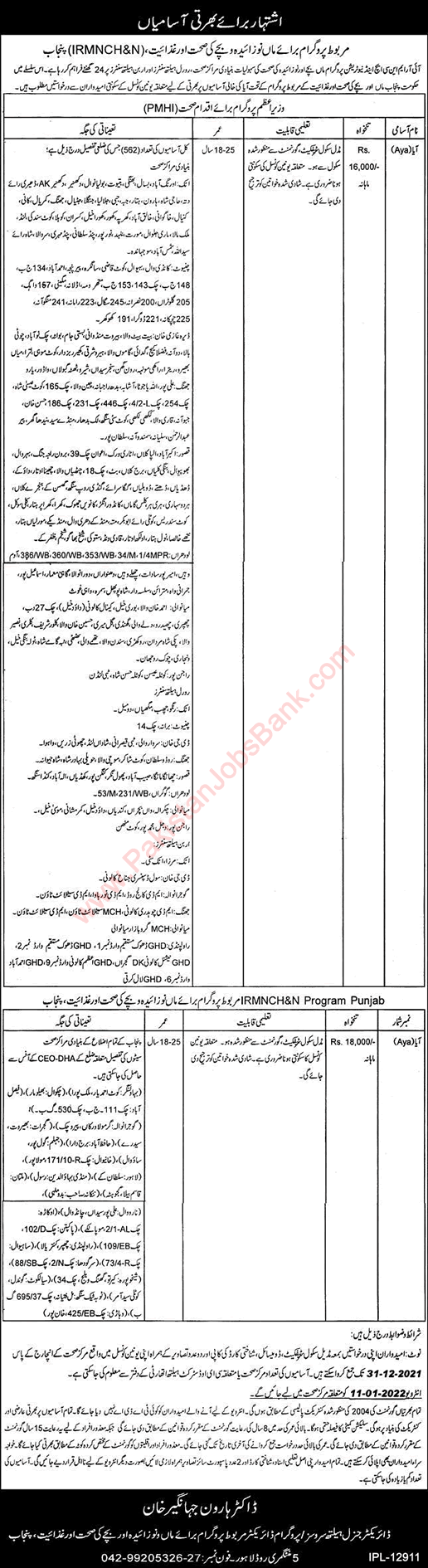 Aya Jobs in Health Department Punjab 2021 December IRMNCH&N Program Director General Health Services Latest