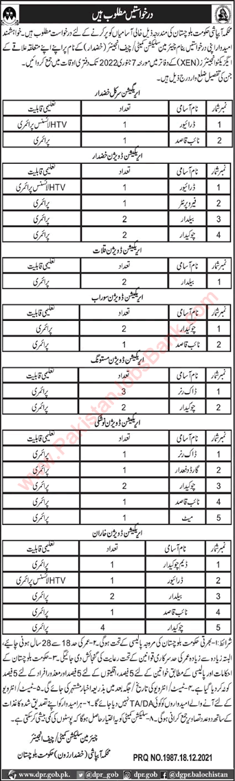 Irrigation Department Balochistan Jobs December 2021 Chowkidar, Beldar & Others Latest