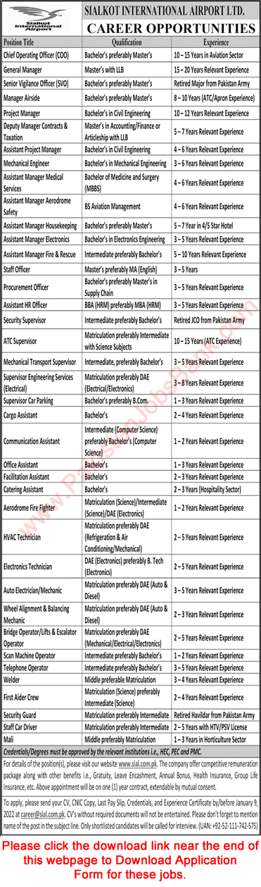 Sialkot International Airport Jobs December 2021 / 2022 Application Form SIAL Latest