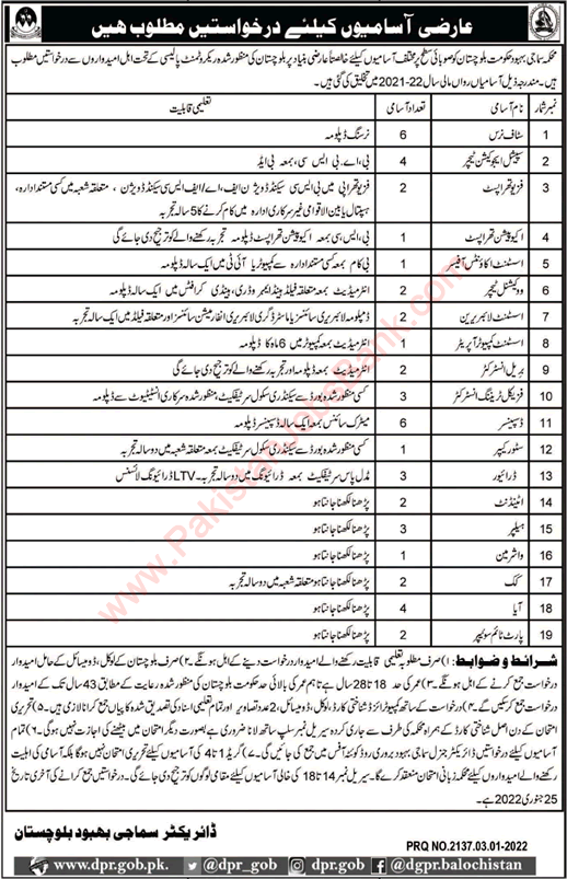 Social Welfare Department Balochistan Jobs 2022 Teachers, Nurses & Others Latest