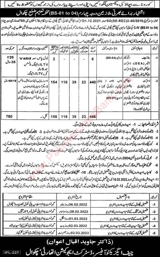 Education Department Chakwal Jobs 2022 Class 4 Staff, Naib Qasid, Chowkidar & Others Latest