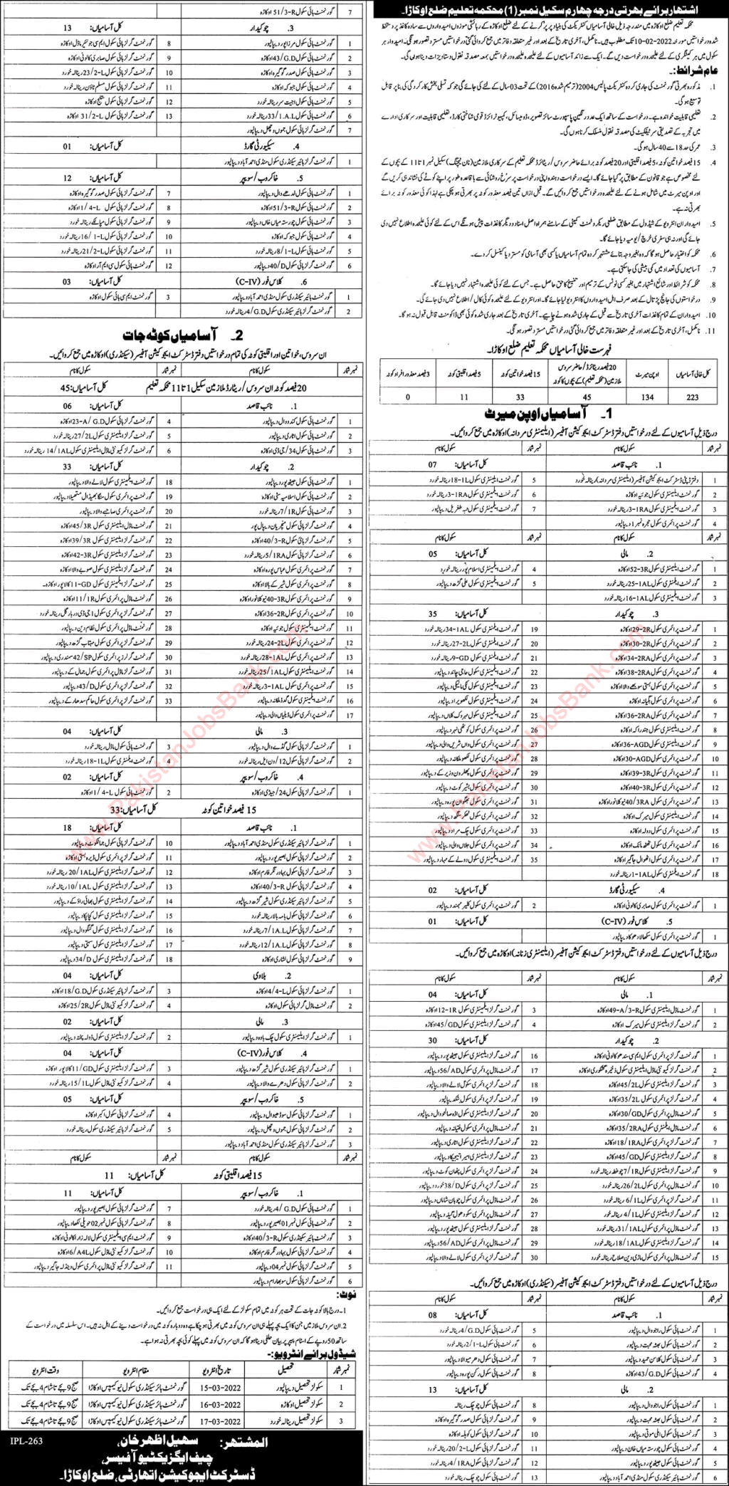 Education Department Okara Jobs 2022 Chowkidar, Naib Qasid & Others District Education Authority Latest