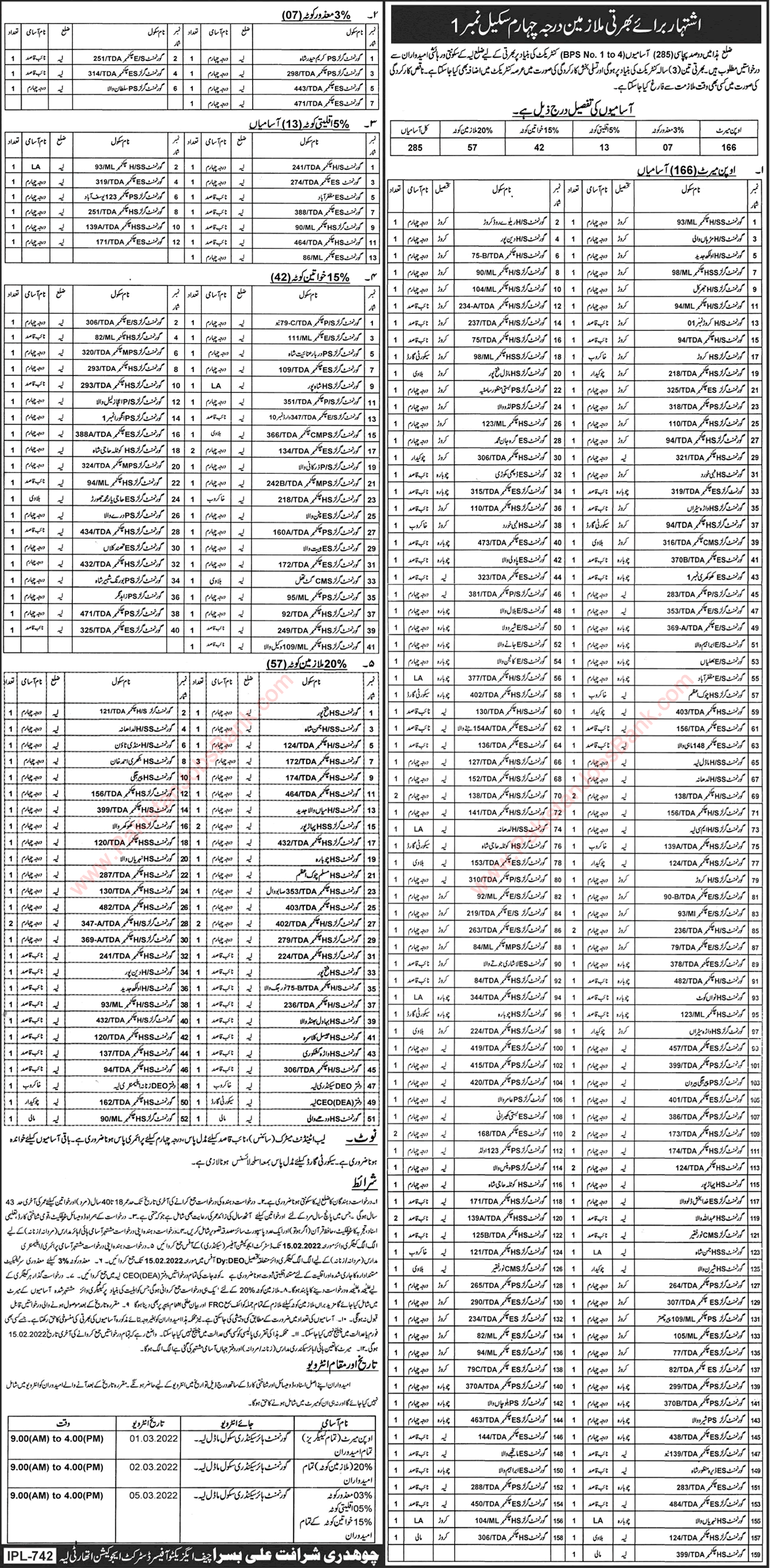 Education Department Layyah Jobs 2022 January Class 4 Staff & Others Latest