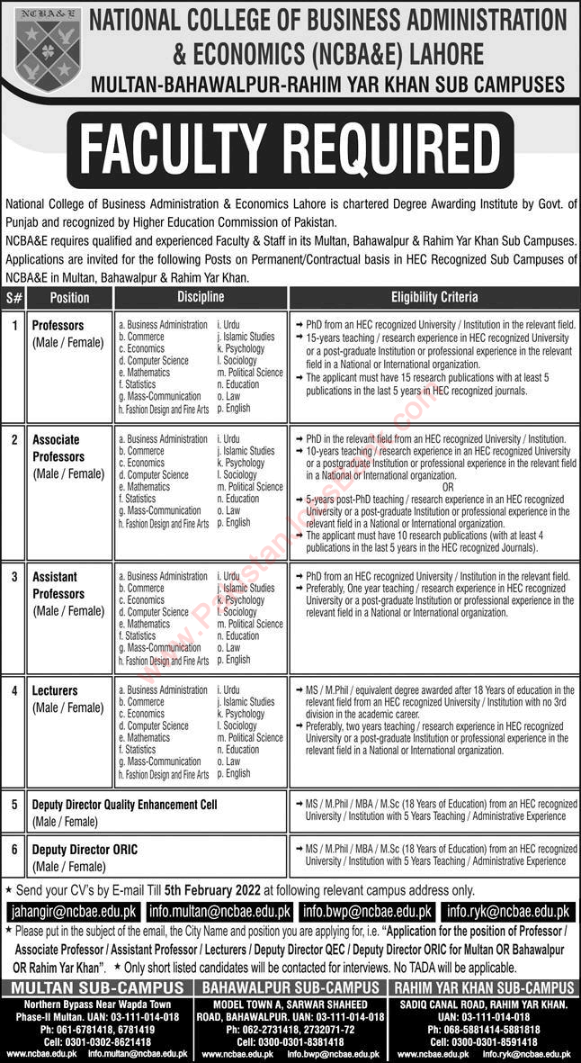 National College of Business Administration and Economics Jobs 2022 NCBA&E Teaching Faculty & Others Latest