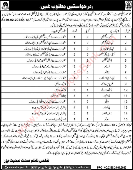 Health Department Sohbatpur Jobs 2022 Nursing Orderly, Dispensers, Drivers & Others Latest