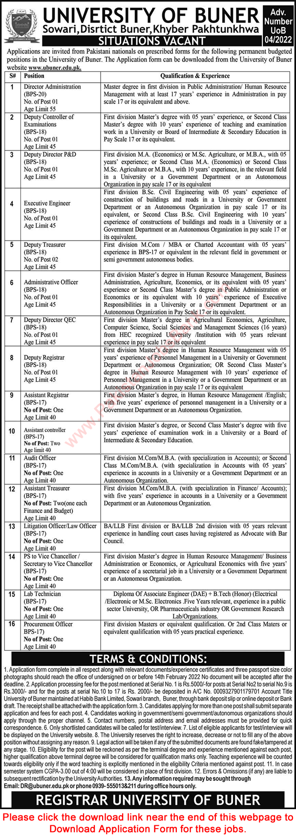 University of Buner Jobs 2022 Application Form Deputy Directors & Others Latest