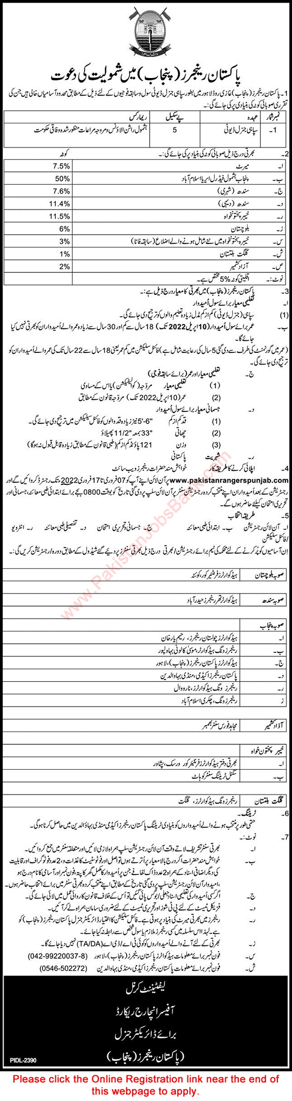 Pakistan Rangers Punjab Jobs 2022 February Online Apply Sipahi General Duty Latest