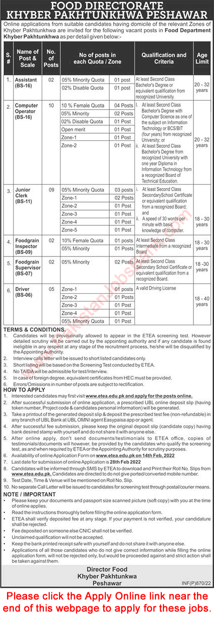 Food Department KPK Jobs 2022 February ETEA Apply Online Computer Operators, Clerks & Others Latest